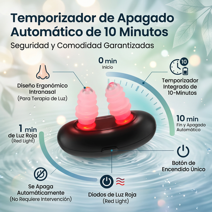 NasalGlow Terapia Nasal